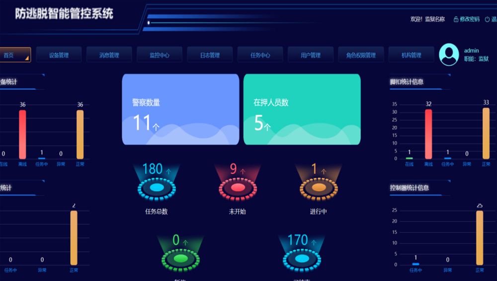 未標題-3
