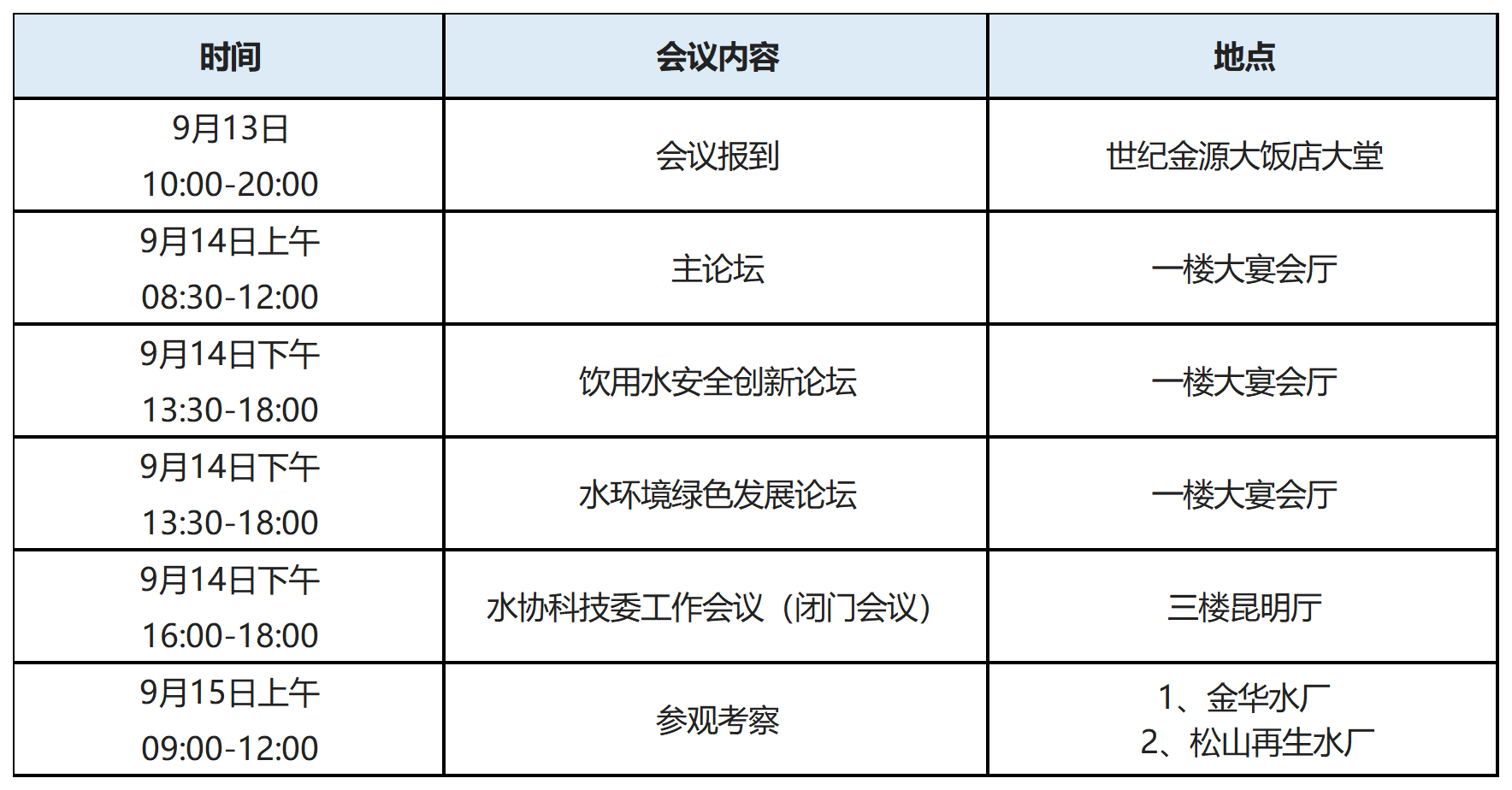 貴陽-日程 貴陽-日程
